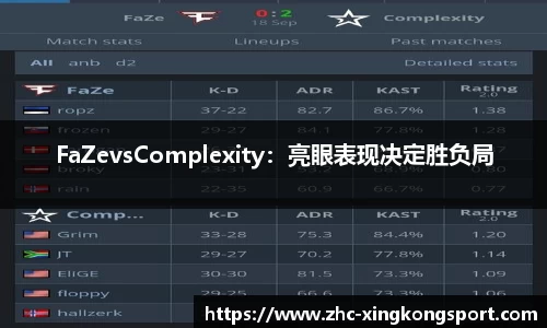 FaZevsComplexity：亮眼表现决定胜负局