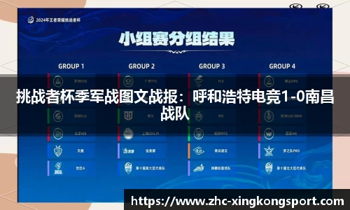挑战者杯季军战图文战报：呼和浩特电竞1-0南昌战队