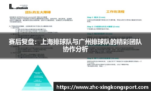 赛后复盘：上海排球队与广州排球队的精彩团队协作分析