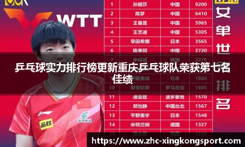 乒乓球实力排行榜更新重庆乒乓球队荣获第七名佳绩