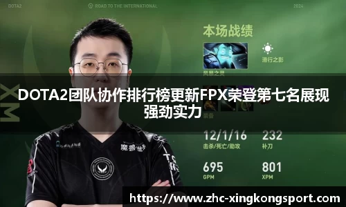 DOTA2团队协作排行榜更新FPX荣登第七名展现强劲实力