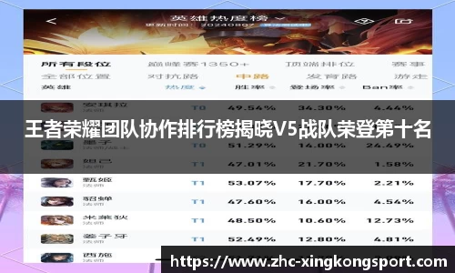 王者荣耀团队协作排行榜揭晓V5战队荣登第十名