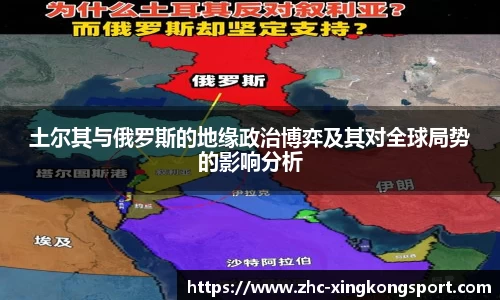 土尔其与俄罗斯的地缘政治博弈及其对全球局势的影响分析